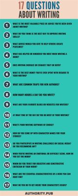 questions to ask authors about their books: How do you find the balance between your creative vision and the feedback from your readers?