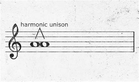 What is Unison in Music: A Harmony Exploration with Insightful Views